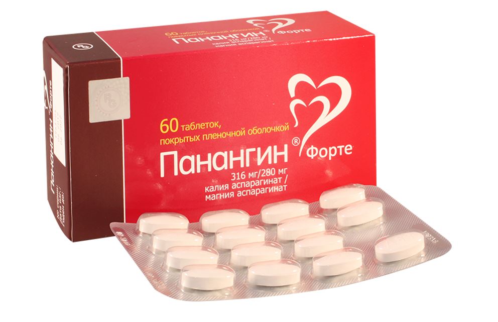 პანანგინი ფორტე